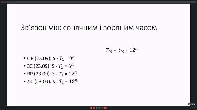 Сферична астрономія. Телескопи. Урок-лекція в 11-му класі ЛФМЛ 27.04.2022 р. смотреть онлайн