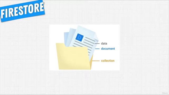 06 Authentication + Firebase - 006 Introducing Firestore Data Models смотреть онлайн