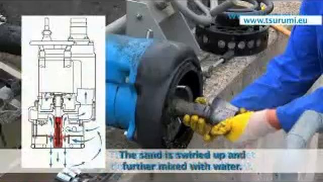 Bơm chìm-nước thải, bơm thả tõm KTZ 411, công suất 11kw, công suất 60m3/h смотреть онлайн