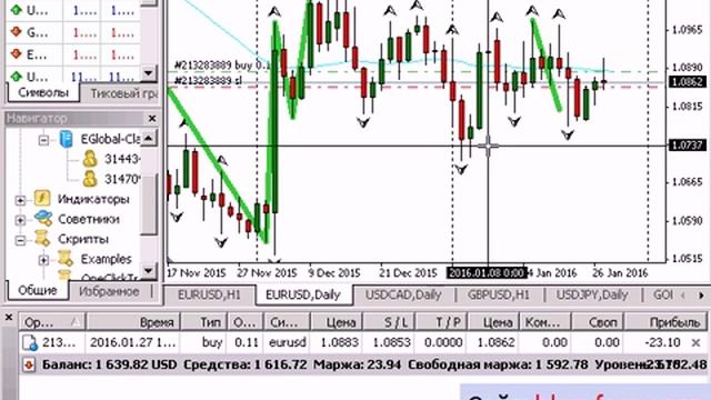 Торговля в реальном времени (№5) 2 февраля 2016