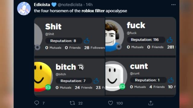 Roblox BROKE The Filter... (Inappropriate Usernames) смотреть онлайн