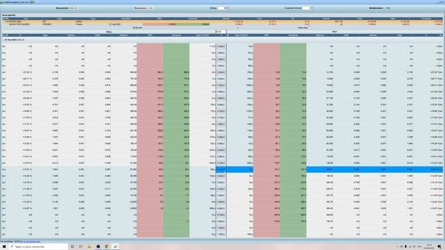 Skew de Volatilité sur Options ? DSO #8 смотреть онлайн
