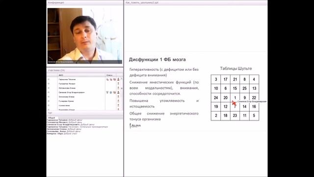 Вебинар "Как помочь школьнику преодолеть трудности в обучении" смотреть онлайн