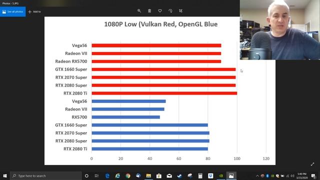 X-Plane 11.50 Beta benchmarks with and without Vulkan! смотреть онлайн