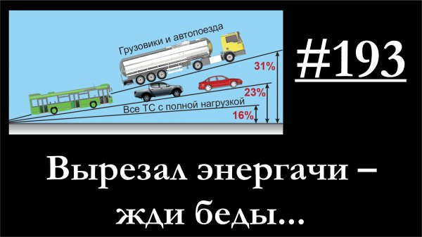 193 - Почему нельзя вырезать из системы энергоаккумуляторы?