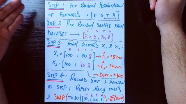 Shapley Values : Data Science Concepts смотреть онлайн