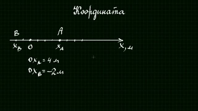 Физика Координата 1 смотреть онлайн