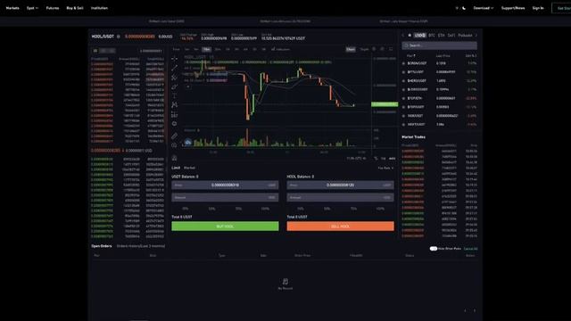#HODL Token DASHBOARD LAUNCH - Bringing Together Everything You смотреть онлайн