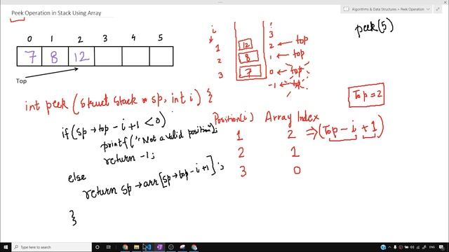 Peek Operation in Stack Using Arrays (With C Code & Explanation) смотреть онлайн