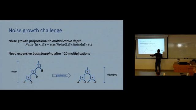 Cryptographic Computations Need Compilers -  Madan Musuvathi