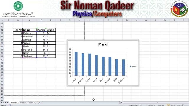 computer X practical practicing Excel AKU EB смотреть онлайн