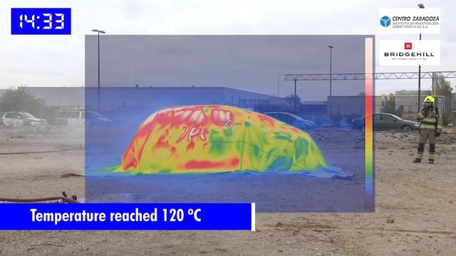 Centro Zaragoza tests the Bridgehill Fire Blanket on an electric vehicle смотреть онлайн