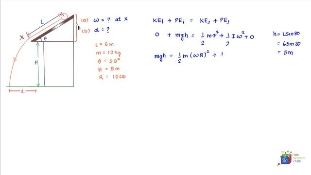 Rolling cylinder | Angular velocity #3 смотреть онлайн