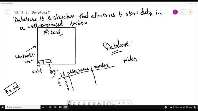 Using a Database in Android | Android Tutorials in Hindi #24 смотреть онлайн