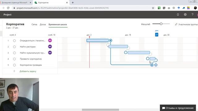 MS Project for the web смотреть онлайн