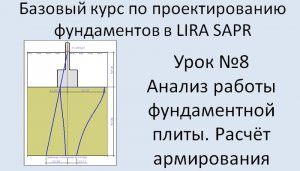 Фундаменты в Lira Sapr Урок 8 Армирование фундаментной плиты