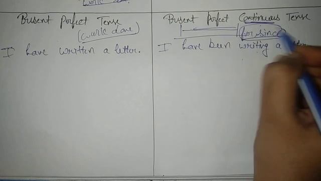 present perfect और present perfect continuous tense में क्या फर्क है।#spokenenglish #tense #english смотреть онлайн