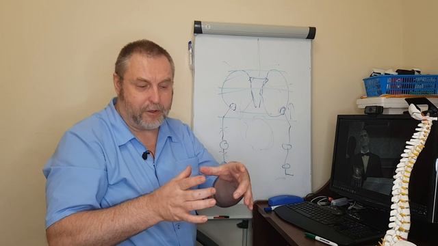 Разная длина ног. Почему возникает, что делать. смотреть онлайн