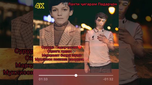 Шодравон Олими Давлат суруди (Падар) дар ичрои Писараш Шахбоз бо гитара 🎸 (Падар) смотреть онлайн