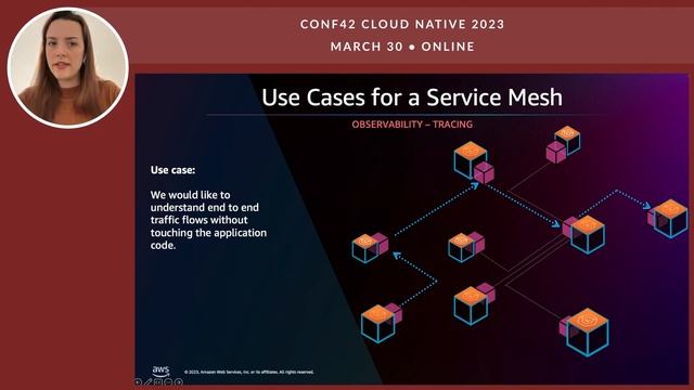 Application Networking on Kubernetes, where are we now? | Federica Ciuffo | Conf42 Cloud Native 202 смотреть онлайн