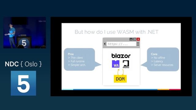 Running ASP.NET Core Apps without a server? WHAT??? - Isaac Levin - NDC Oslo 2023 смотреть онлайн