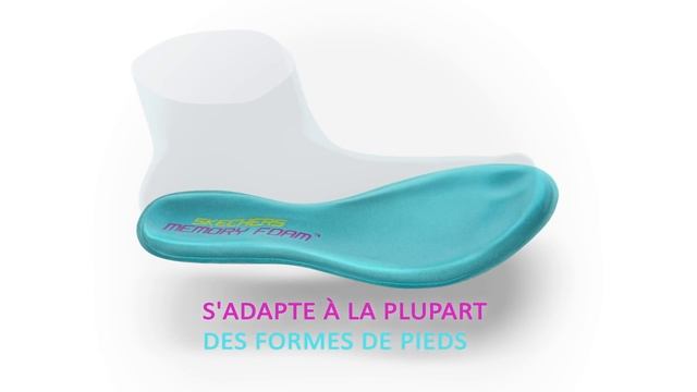 Skechers Sport: Memory Foam Technology смотреть онлайн