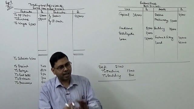 #2 Final Accounts with Adjustments (Introduction) смотреть онлайн