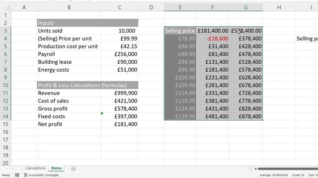 Sensitivity Analysis Using Excel | One and Two Variable Data Tables смотреть онлайн