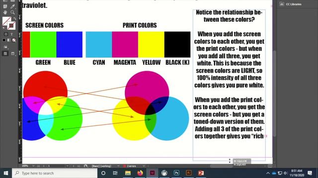Color Part 2 - RGB, CMYK, Pantone, Tints/Shades/Tones смотреть онлайн