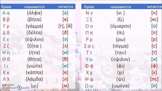 Учимся читать на греческом языке. Согласные. смотреть онлайн