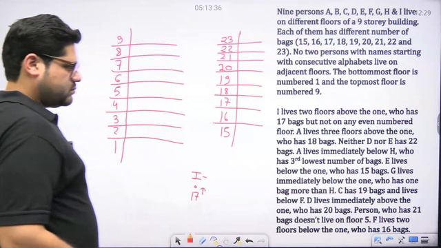 1000 PUZZLE SERIES SET - 7 || PUZZLE बनाने के शानदार तरीके || ANKUSH LAMBA || BANK || SSC || RAILWA смотреть онлайн