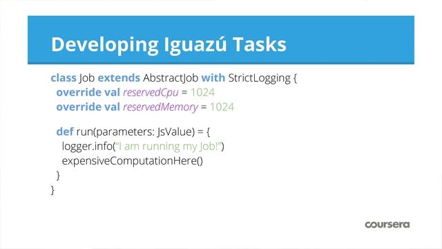 Container Day - Batch Processing with Amazon EC2 Container Service смотреть онлайн