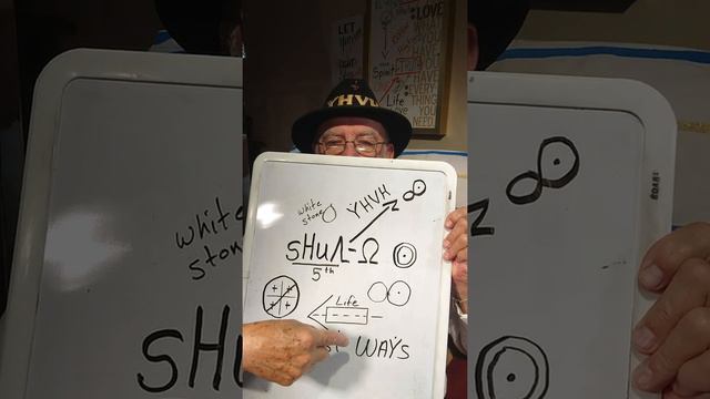 MY SYMBLES. and there meanings смотреть онлайн