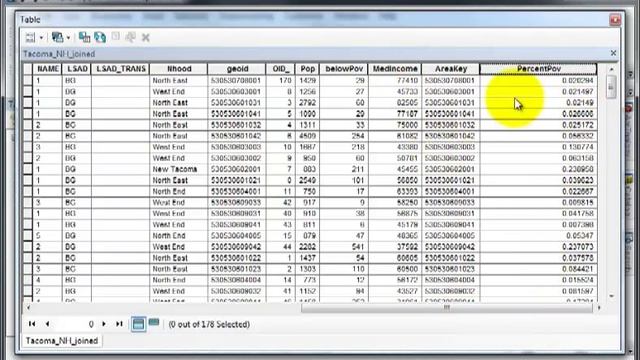 Add Field & Calculate Percent Poverty | a GIS ArcMap 10.0 SP3 Video Tutorial by Gregory Lund смотреть онлайн