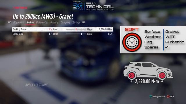 Subaru Impreza WRC 2001 S7 | Greece SETUPS | DiRT Rally 2.0 смотреть онлайн