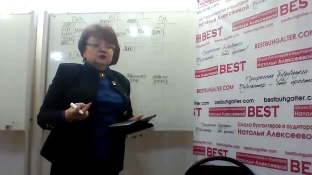 Виды затрат смотреть онлайн