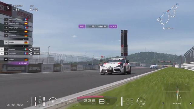 Gran Turismo 7 | TOYOTA GAZOO Racing GT Cup | 2022 Series | Round 6 | Broadcast | Test Race смотреть онлайн