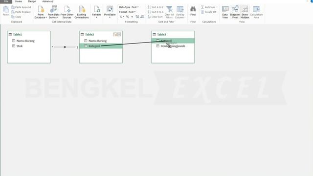 Cara Membuat Pivot dari Banyak Tabel atau Database | Power Pivot смотреть онлайн