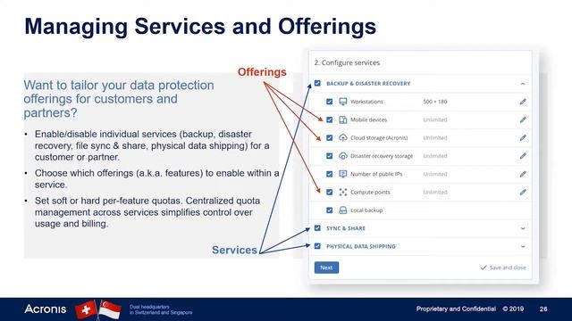 Introduction to Acronis Cyber Cloud смотреть онлайн