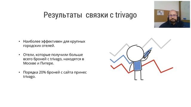 Web Revenue Workshop 2 Сентября 2020 смотреть онлайн