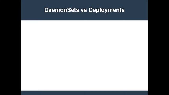What Is a Kubernetes DaemonSet? смотреть онлайн
