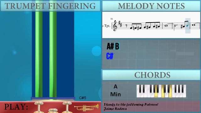 How to play Misirlou (Pulp Fiction) by ToTrArT Duo on Trumpet (Tutorial) смотреть онлайн