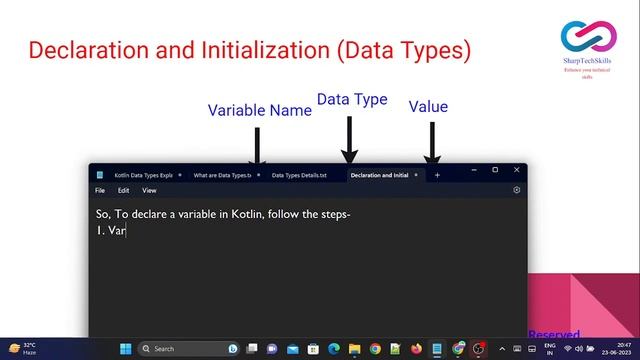 6 Data Types in Kotlin  SharpTechSkills