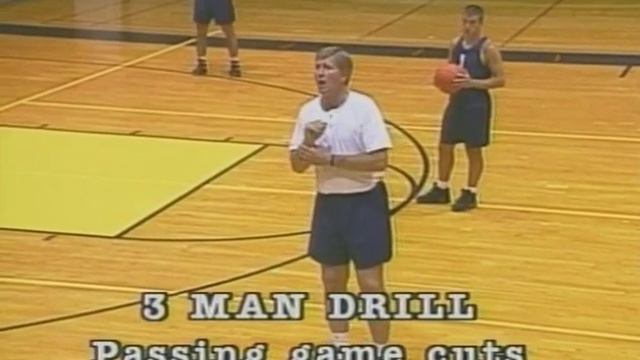 Basketball Passing - The Passing Game Offense