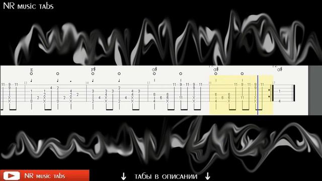 ASTRONOMIA COFFIN DANCE / табы для гитары (guitar tabs) смотреть онлайн