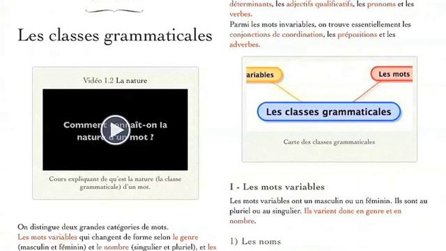 Présentation d'un manuel pour iPad смотреть онлайн