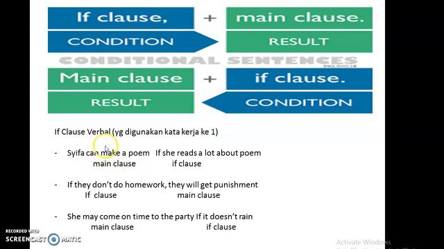 CONDITIONAL SENTENCE TYPE (0 AND 1) смотреть онлайн