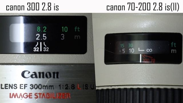 Проблема фокусировки Canon eos R смотреть онлайн