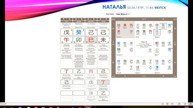 "Как работает столкновение Тигр-Обезьяна в 2022 году" смотреть онлайн