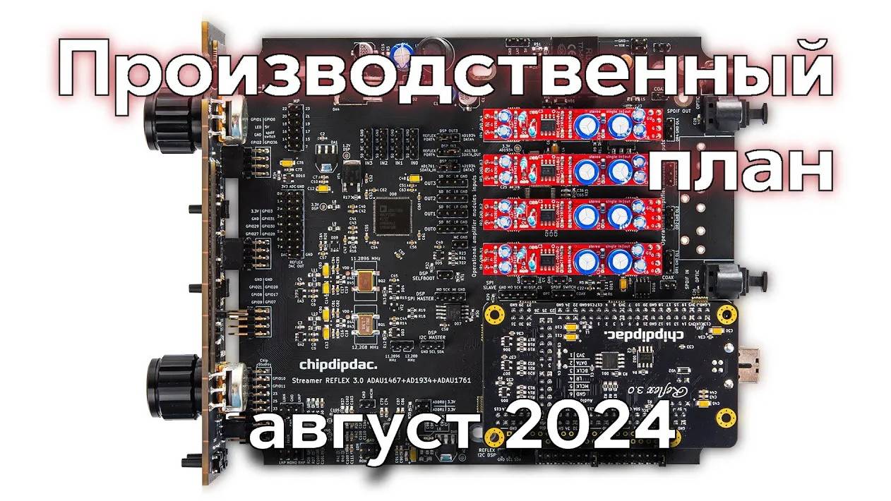 Производственный план август 2024 ChipDipDAC
